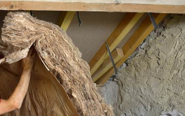 Doulting pitched roof insulation costs